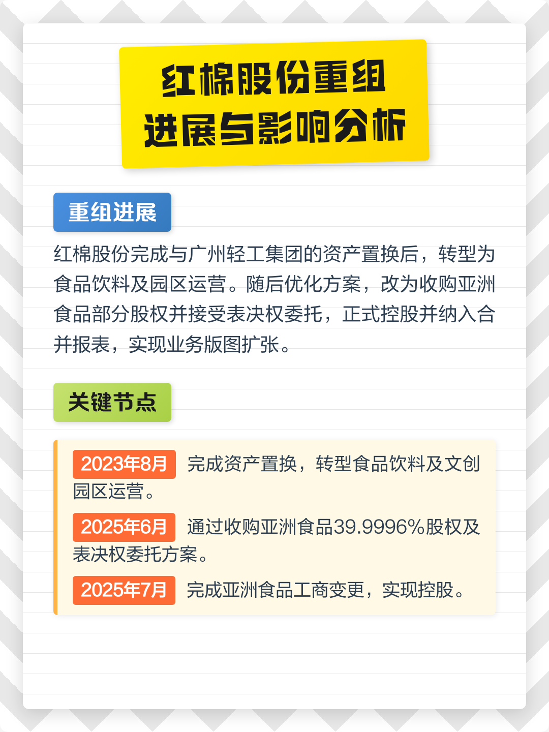 南昌市食品资产重组(食品资产重组案例)
