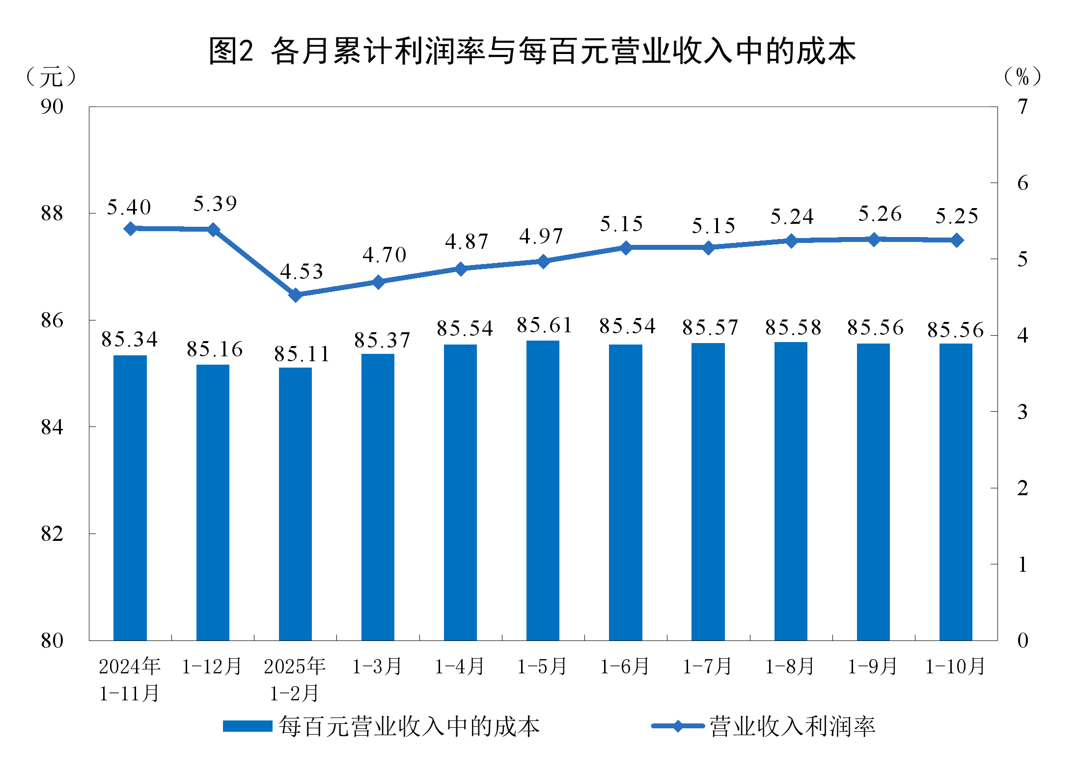 南昌市成都企业企业价值增长(2021成都企业100强)