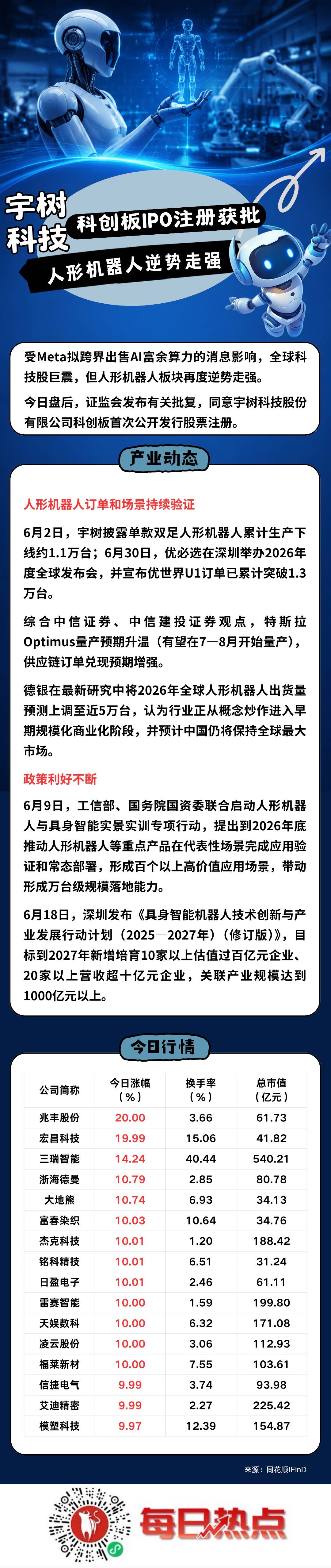 南昌市贴身科创板上市机构(科创板拟上市企业名单)