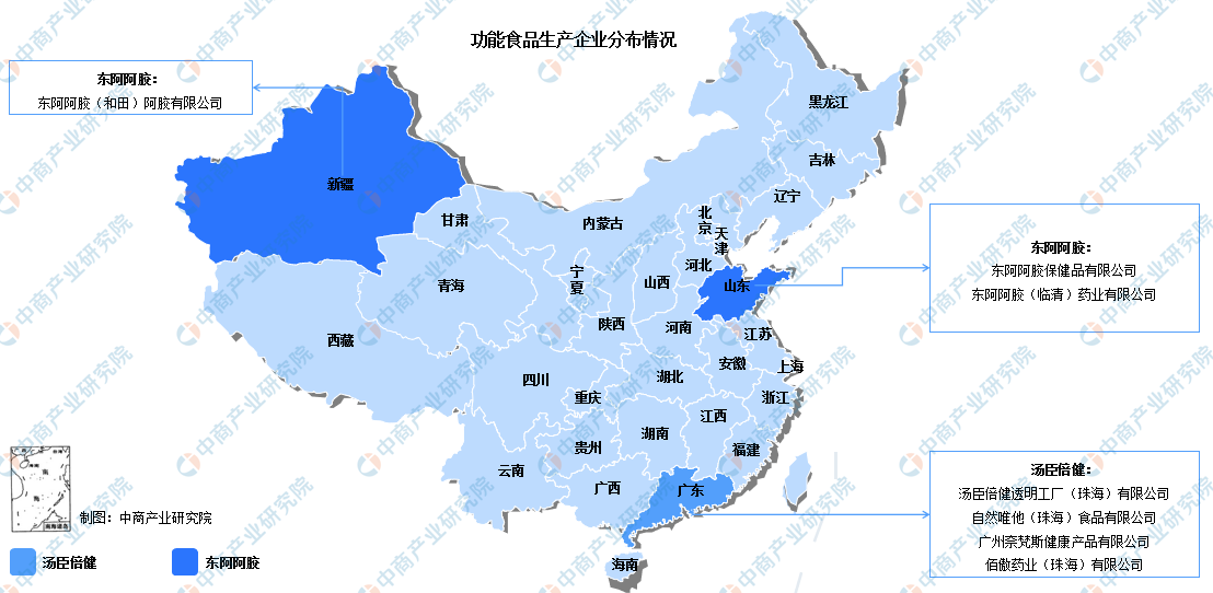 南昌市食品企业上市规划(食品企业上市规划建议)