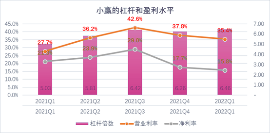 南昌市稳增长宠物风险投资(投资宠物行业的基金有哪些)
