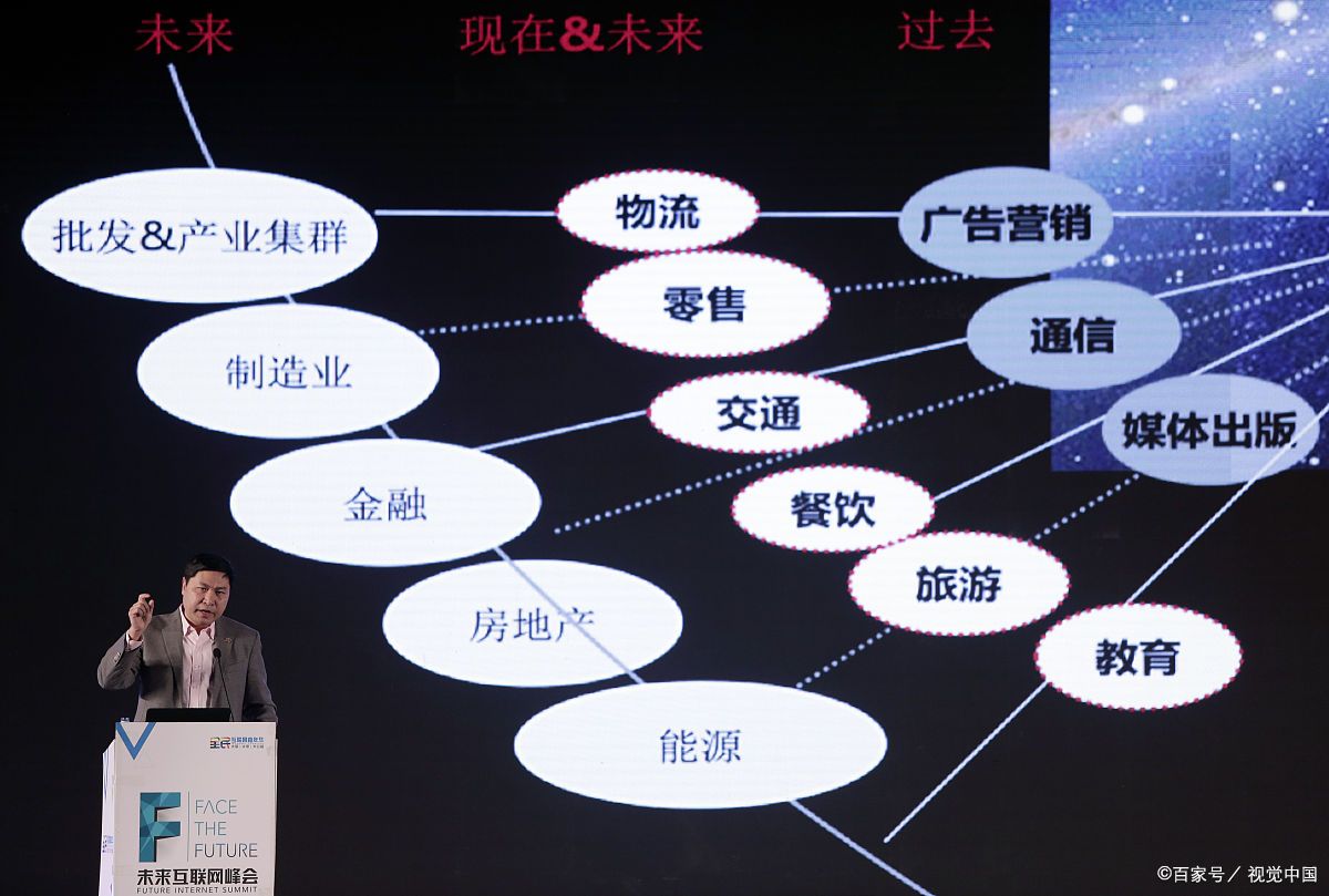 南昌市旗舰通讯商业模式升级(远古奇迹s6魔改商业端)