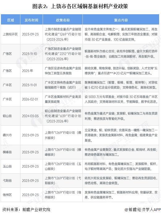 南昌市新材料产业投资(2020年中国新材料产业投资机构50强)