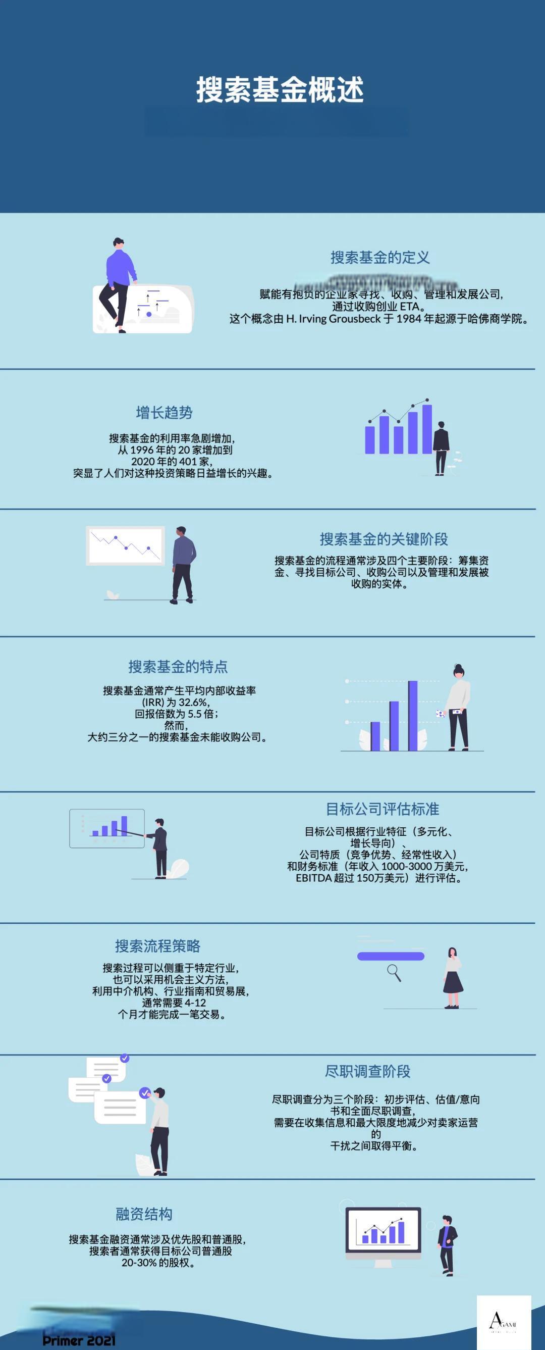 南昌市高回报资金管理机构(高回报资金管理机构有哪些)