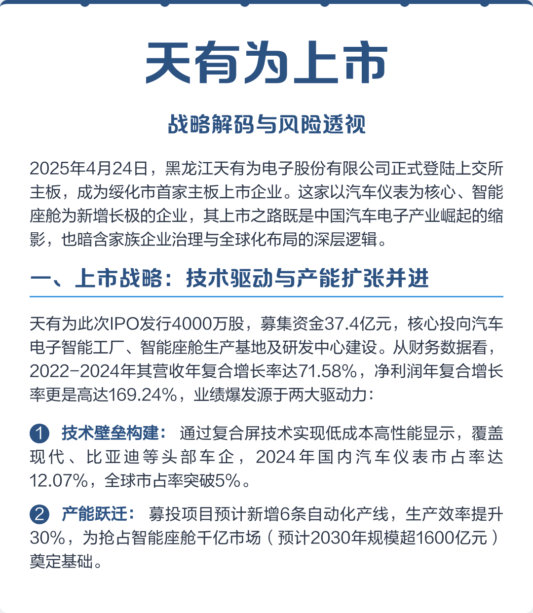 南昌市主板上市风险规避(主板上市风险规避策略)