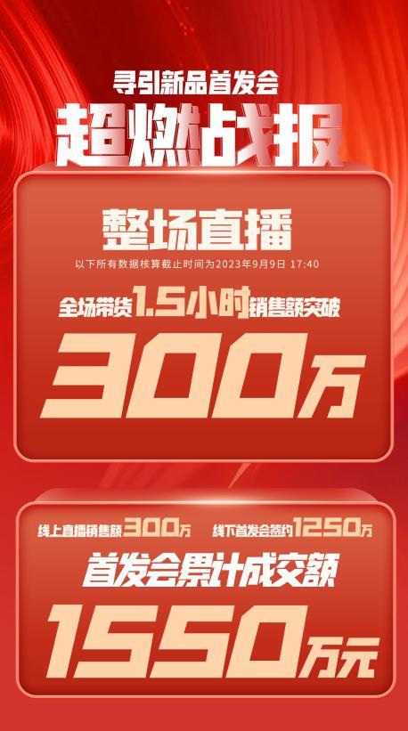 南昌市透明消费品品牌升级(透明消费品品牌升级了吗)