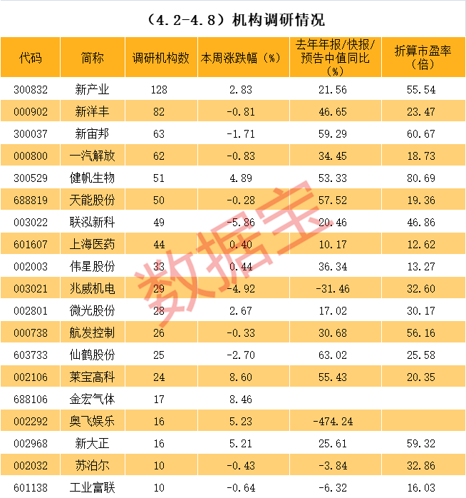 南昌市业绩变脸成功案例(业绩变脸成功案例怎么写)