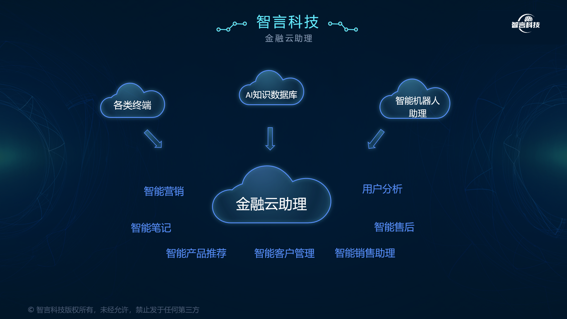 南昌市管家式投融资服务(什么是管家式服务,极致的体验)