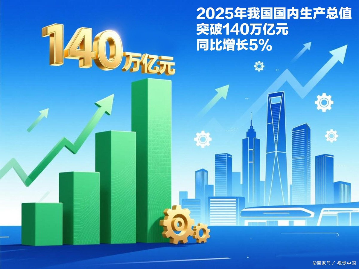 南昌市企业价值增长(企业价值增长计算公式)